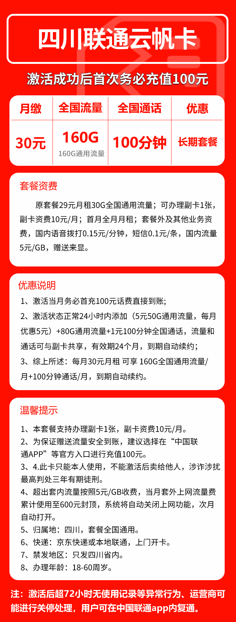 联通四川云帆卡30元/月：160G流量+100分钟通话（长期套餐，仅发四川省内）