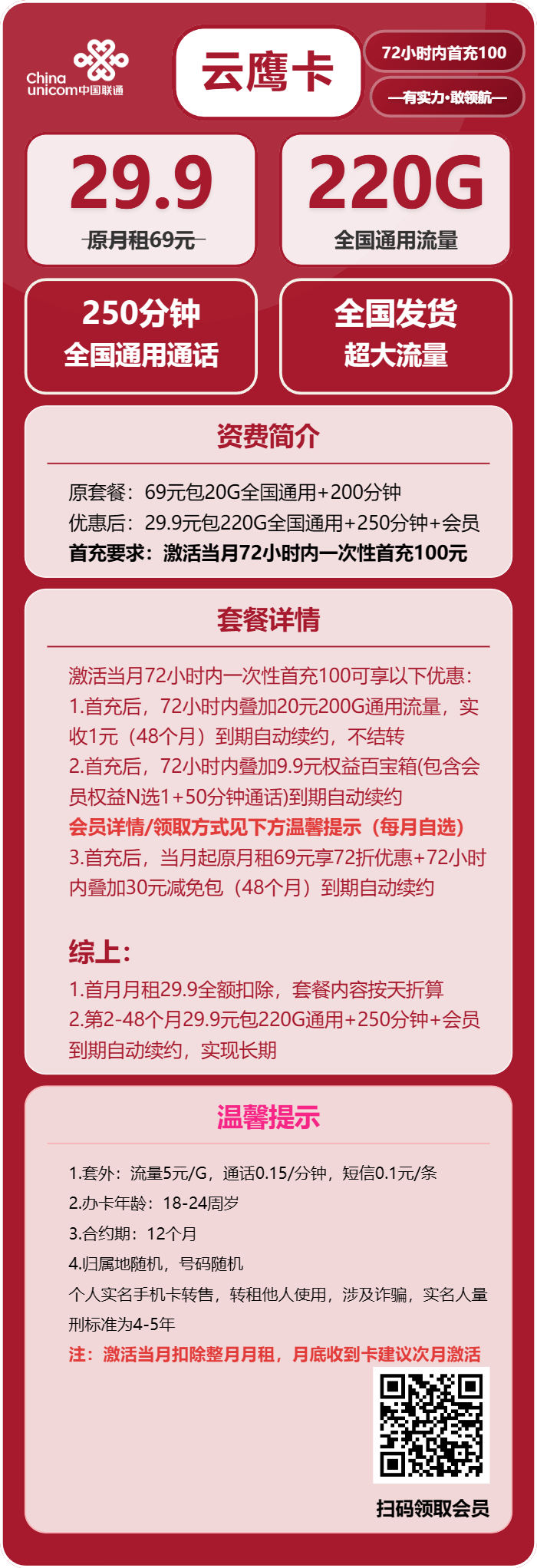 联通云鹰卡29.9元/月：220G流量+250分钟通话+会员（长期套餐，送长期视频视频，需提供公安码）