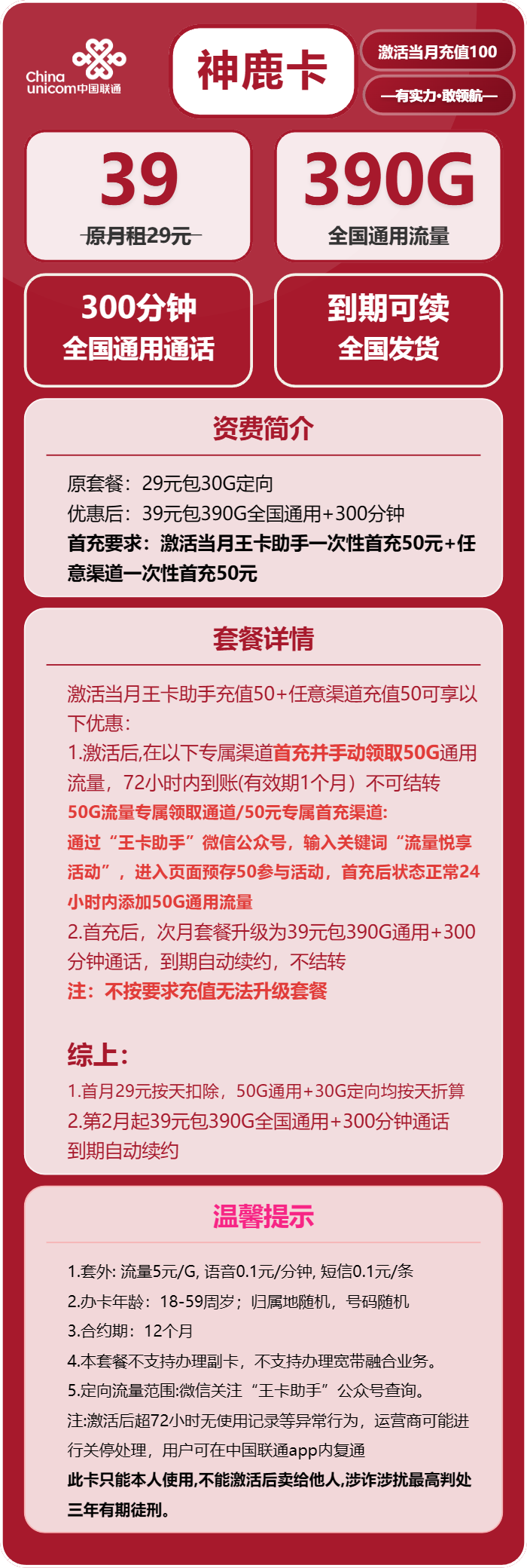 联通神鹿卡39元/月：390G流量+300分钟通话（长期套餐，先激活充值后发货）