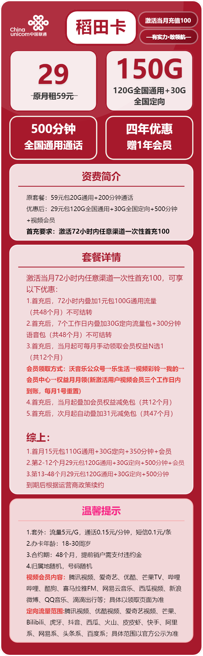 联通稻田卡29元/月：150G流量+500分钟通话+会员（4年套餐，送1年视频会员）