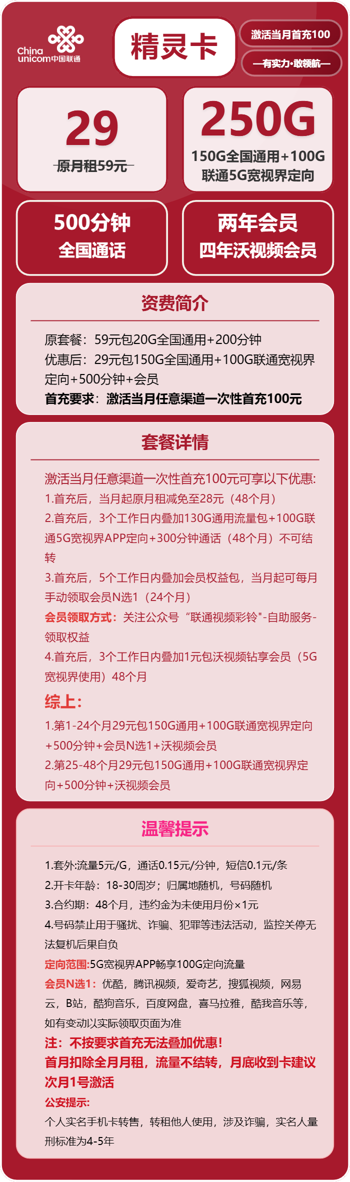 联通精灵卡29元/月：250G流量+500分钟通话+会员（4年套餐，送2年视频会员）