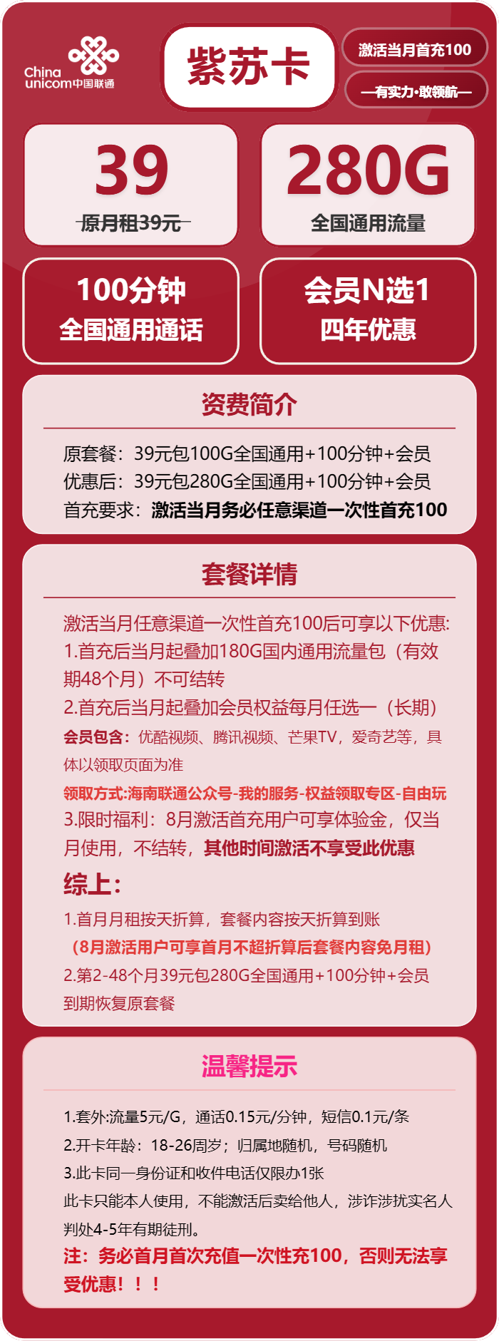 联通紫苏卡39元/月：280G流量+100分钟通话+会员（4年套餐，送4年视频会员）