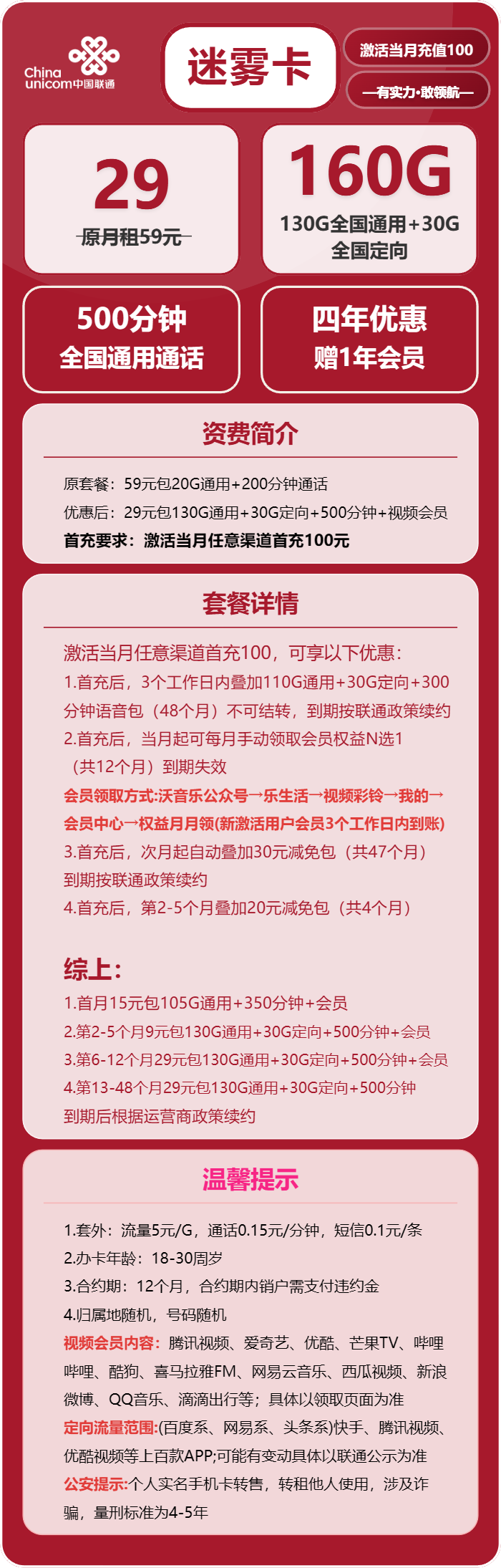 联通迷雾卡29元/月：160G流量+500分钟通话+会员（第2-5个月9元月租，4年套餐，送1年视频会员）
