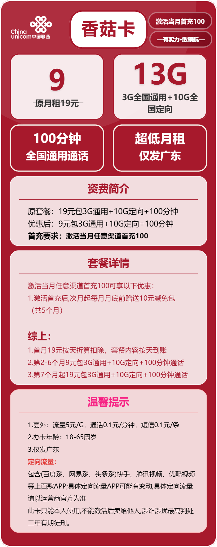 联通香菇卡9元/月：13G流量+100分钟通话（第7个月起19元月租，长期套餐，仅发广东省内，可选号）