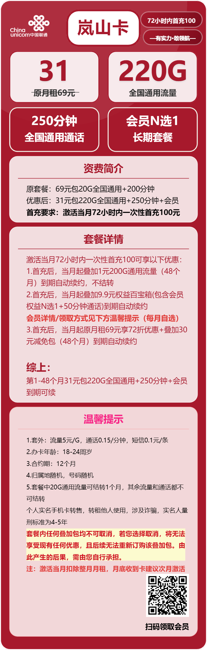 联通岚山卡31元/月：220G流量+250分钟通话+会员（长期套餐，送长期视频会员，需提供公安码）