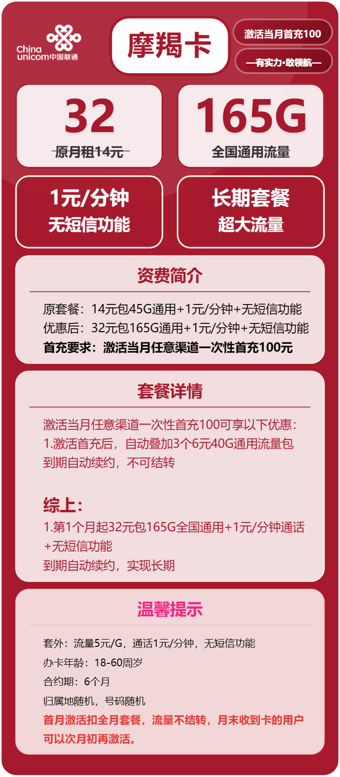 联通摩羯卡32元/月：165G流量+通话1元/分钟（长期套餐）