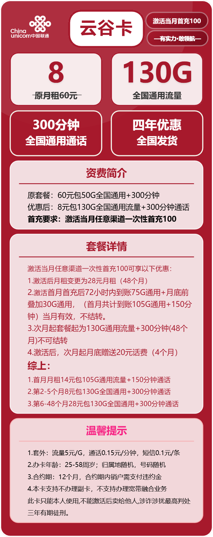 联通云谷卡8元/月：130G流量+300分钟通话（第6个月起28元月租，4年套餐）
