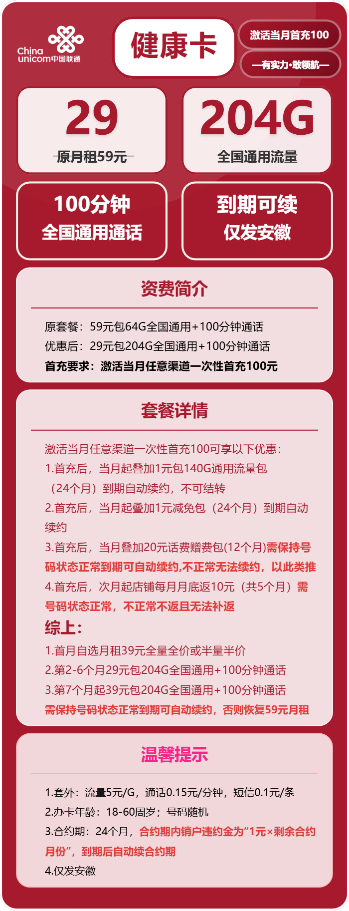 联通健康卡29元/月：204G流量+100分钟通话（第7个月起39元月租，长期套餐，仅发安徽省内，可选号）