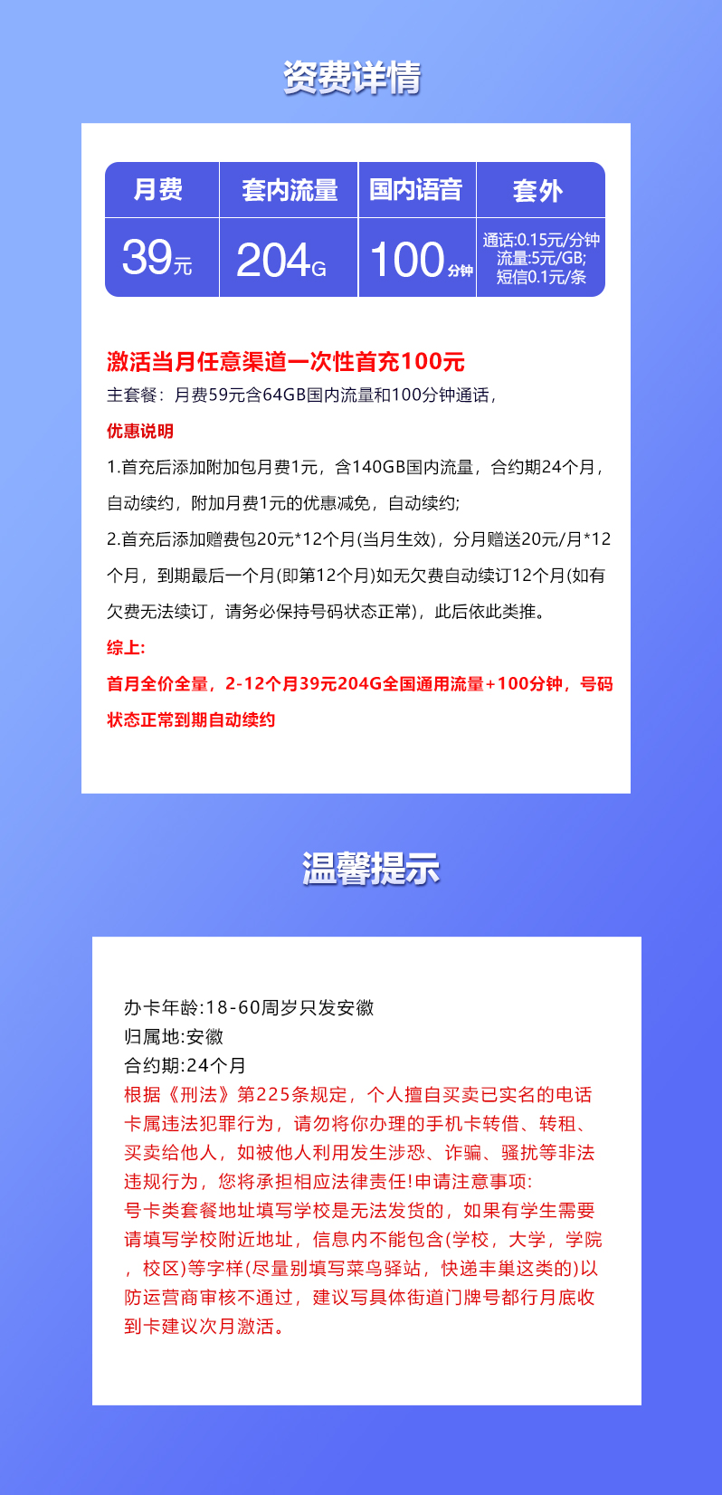 联通安徽专属卡39元/月：204G流量+100分钟通话（长期套餐，仅发安徽省内）