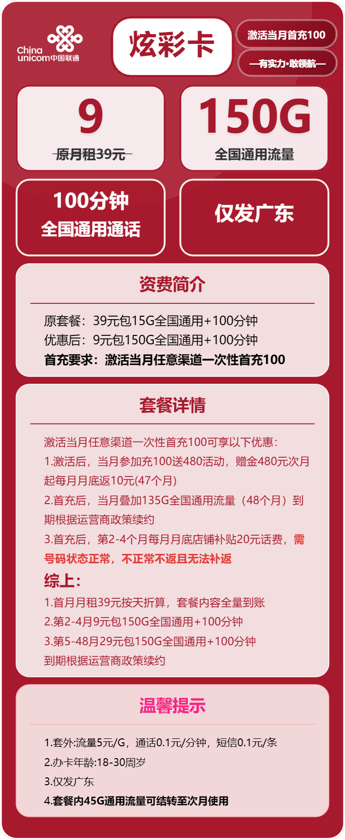 联通炫彩卡9元/月：150G流量+100分钟通话（第4个月起29元月租，4年套餐，仅发广东省内）