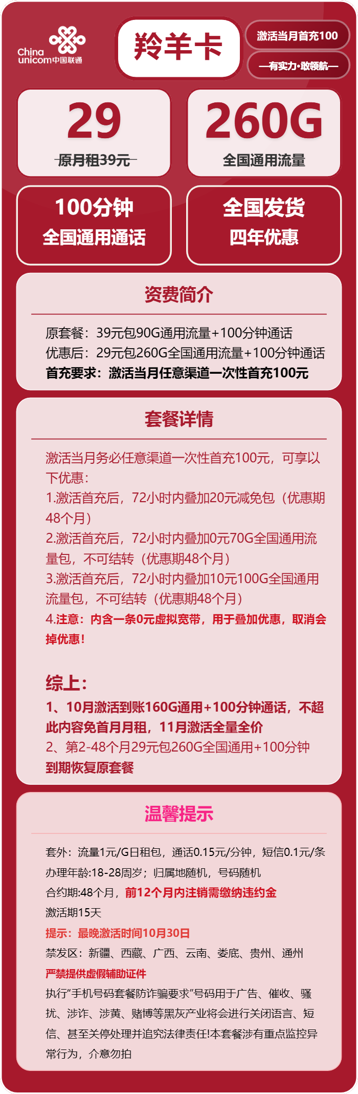 联通羚羊卡29元/月：260G流量+100分钟通话（4年套餐，需提供学生证）