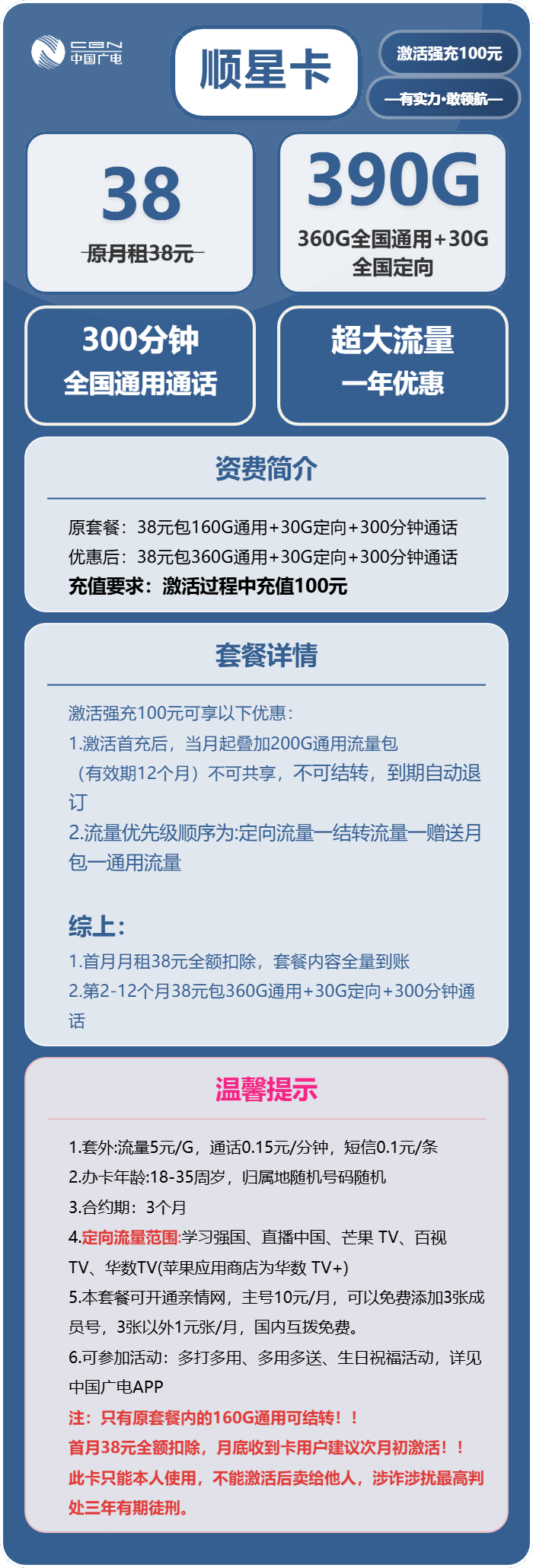 广电顺星卡38元/月：390G流量+300分钟通话