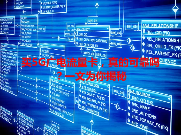 买5G广电流量卡，真的可靠吗？一文为你揭秘