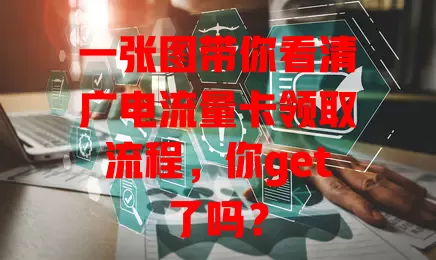 一张图带你看清广电流量卡领取流程，你get了吗？