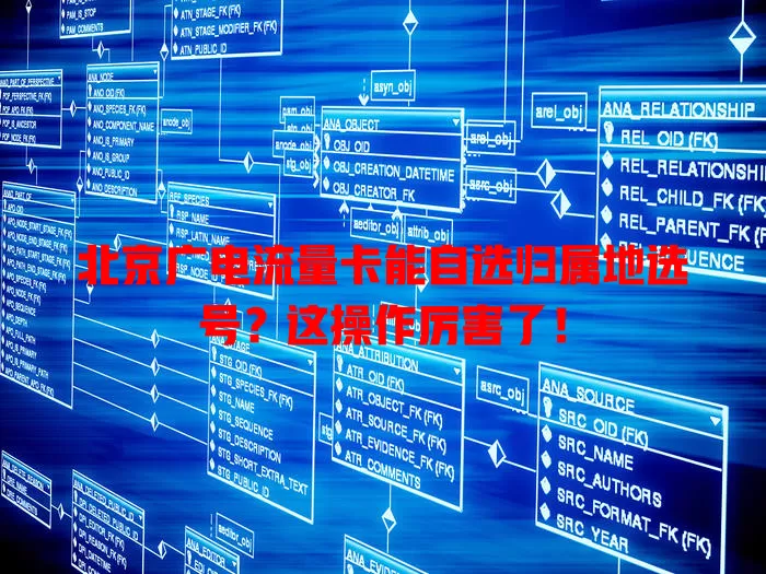 北京广电流量卡能自选归属地选号？这操作厉害了！