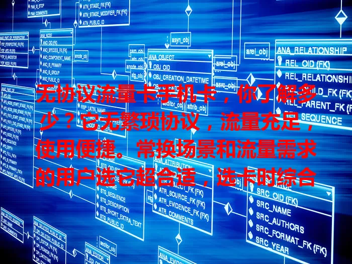 无协议流量卡手机卡，你了解多少？它无繁琐协议，流量充足，使用便捷。常换场景和流量需求的用户选它超合适，选卡时综合考虑自身需求，挑适合的，让手机使用更随心高效！