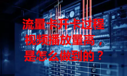 流量卡开卡过程视频播放量高，是怎么做到的？