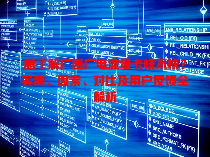 想了解广西广电流量卡快不快？实测、因素、对比及用户反馈全解析