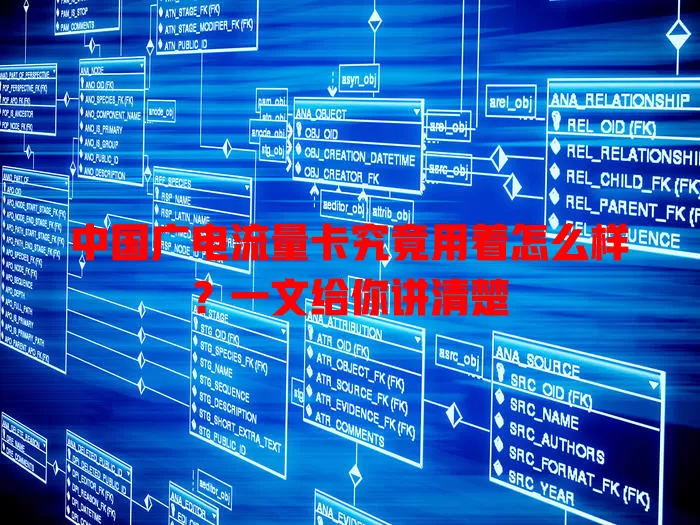 中国广电流量卡究竟用着怎么样？一文给你讲清楚