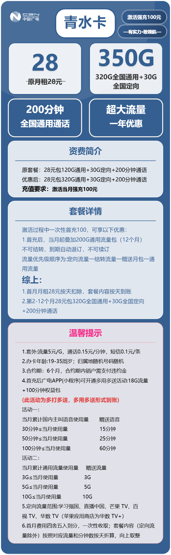 广电清水卡28元/月：350G流量+200分钟通话
