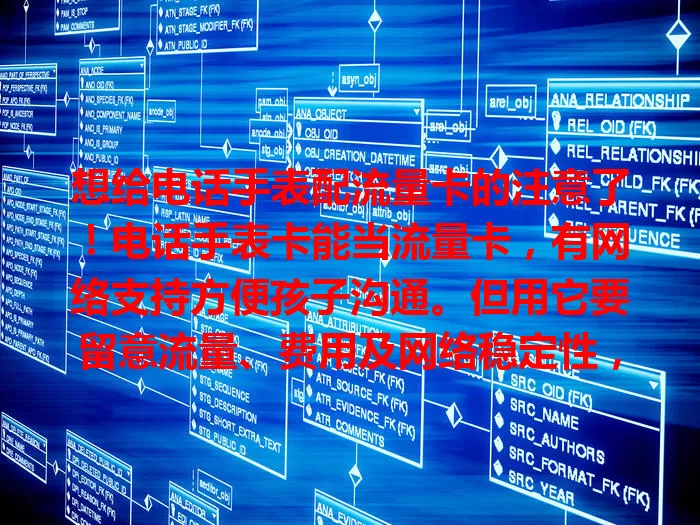 想给电话手表配流量卡的注意了！电话手表卡能当流量卡，有网络支持方便孩子沟通。但用它要留意流量、费用及网络稳定性，家长选卡得综合考量，确保给孩子稳定经济的流量支持。