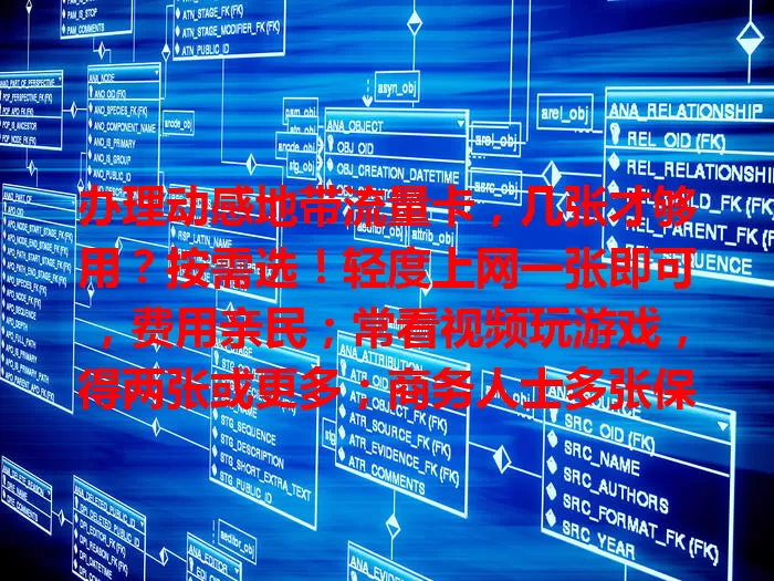 办理动感地带流量卡，几张才够用？按需选！轻度上网一张即可，费用亲民；常看视频玩游戏，得两张或更多；商务人士多张保网络稳。选卡要权衡成本，依习惯需求精准判断